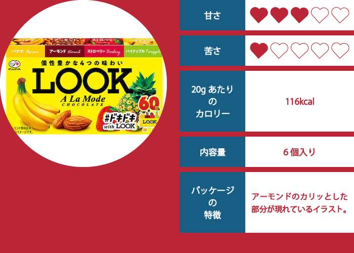 LOOKア・ラ・モード（アーモンド）の評価イメージ